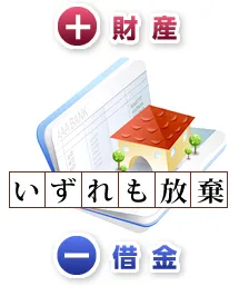 相続放棄