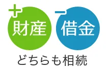 財産・借金 どちらも相続